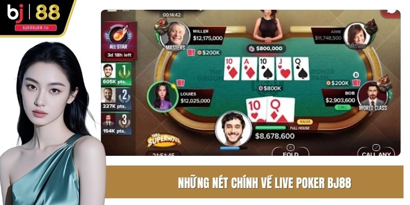 Những nét chính về live poker BJ88
