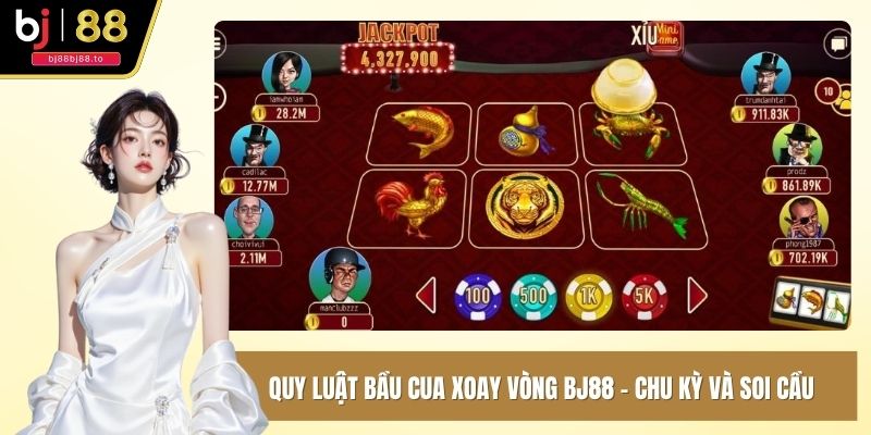 Quy luật bầu cua xoay vòng